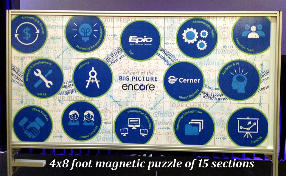 large custom magnet puzzle made up of smaller custom puzzles so each table/group had it's own puzzle.  Puzzle shown on whiteboard
